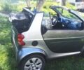 Сірий Смарт Fortwo, об'ємом двигуна 0.6 л та пробігом 150 тис. км за 3000 $, фото 4 на Automoto.ua