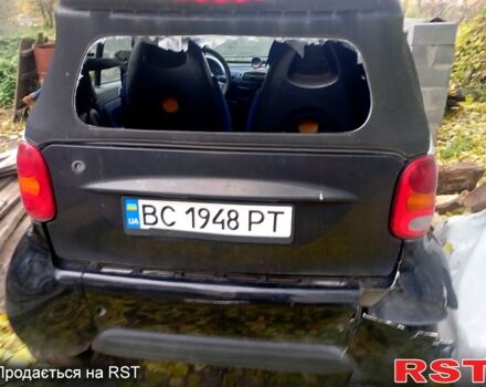Сірий Смарт Fortwo, об'ємом двигуна 0.6 л та пробігом 211 тис. км за 800 $, фото 4 на Automoto.ua