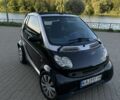 Сірий Смарт Fortwo, об'ємом двигуна 0.6 л та пробігом 288 тис. км за 2750 $, фото 1 на Automoto.ua