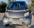 Серый Смарт Форту, объемом двигателя 0.6 л и пробегом 173 тыс. км за 2400 $, фото 5 на Automoto.ua