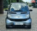 Серый Смарт Форту, объемом двигателя 0.6 л и пробегом 160 тыс. км за 2100 $, фото 2 на Automoto.ua