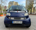 Сірий Смарт Fortwo, об'ємом двигуна 0.6 л та пробігом 197 тис. км за 2600 $, фото 5 на Automoto.ua