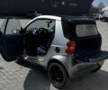 Сірий Смарт Fortwo, об'ємом двигуна 0.6 л та пробігом 158 тис. км за 2300 $, фото 1 на Automoto.ua