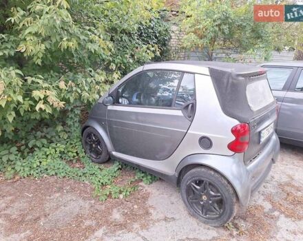 Смарт Fortwo 2000 у Києві на Automoto.ua Сірий Смарт Fortwo, об'ємом двигуна 0.6 л та пробігом 172 тис. км за 2500 $, фото 1 на Automoto.ua