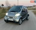 Сірий Смарт Fortwo, об'ємом двигуна 0.6 л та пробігом 215 тис. км за 2599 $, фото 10 на Automoto.ua