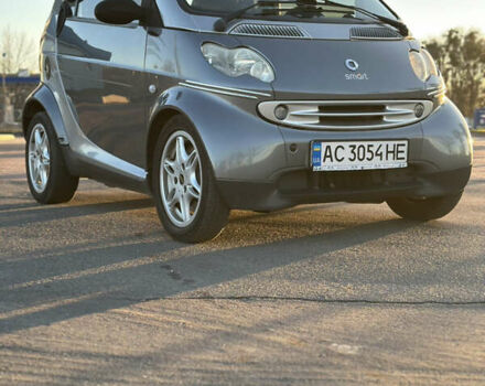 Сірий Смарт Fortwo, об'ємом двигуна 0.6 л та пробігом 248 тис. км за 2799 $, фото 10 на Automoto.ua