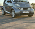 Сірий Смарт Fortwo, об'ємом двигуна 0.6 л та пробігом 248 тис. км за 2799 $, фото 10 на Automoto.ua