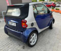 Сірий Смарт Fortwo, об'ємом двигуна 0.6 л та пробігом 197 тис. км за 2600 $, фото 8 на Automoto.ua