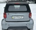 Сірий Смарт Fortwo, об'ємом двигуна 0.6 л та пробігом 253 тис. км за 2500 $, фото 2 на Automoto.ua