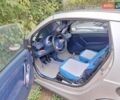 Смарт Fortwo 2000 у Києві на Automoto.ua Сірий Смарт Fortwo, об'ємом двигуна 0.6 л та пробігом 172 тис. км за 2500 $, фото 1 на Automoto.ua