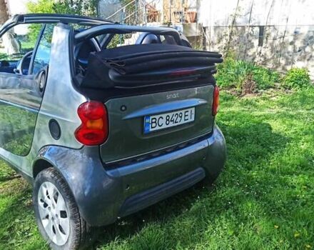 Сірий Смарт Fortwo, об'ємом двигуна 0.6 л та пробігом 150 тис. км за 3000 $, фото 8 на Automoto.ua