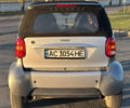 Сірий Смарт Fortwo, об'ємом двигуна 0.6 л та пробігом 248 тис. км за 2799 $, фото 4 на Automoto.ua