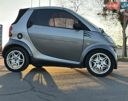 Сірий Смарт Fortwo, об'ємом двигуна 0.6 л та пробігом 248 тис. км за 2799 $, фото 8 на Automoto.ua