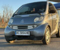 Сірий Смарт Fortwo, об'ємом двигуна 0.6 л та пробігом 248 тис. км за 2799 $, фото 1 на Automoto.ua