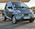 Сірий Смарт Fortwo, об'ємом двигуна 0.6 л та пробігом 248 тис. км за 2799 $, фото 9 на Automoto.ua