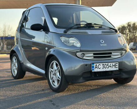 Сірий Смарт Fortwo, об'ємом двигуна 0.6 л та пробігом 248 тис. км за 2799 $, фото 9 на Automoto.ua