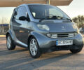 Сірий Смарт Fortwo, об'ємом двигуна 0.6 л та пробігом 248 тис. км за 2799 $, фото 9 на Automoto.ua