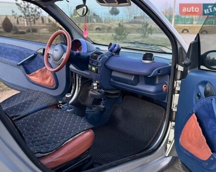 Сірий Смарт Fortwo, об'ємом двигуна 0.6 л та пробігом 215 тис. км за 2599 $, фото 18 на Automoto.ua
