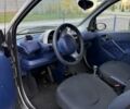 Серый Смарт Форту, объемом двигателя 0.6 л и пробегом 183 тыс. км за 3500 $, фото 5 на Automoto.ua