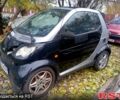 Сірий Смарт Fortwo, об'ємом двигуна 0.6 л та пробігом 211 тис. км за 800 $, фото 1 на Automoto.ua