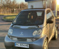 Сірий Смарт Fortwo, об'ємом двигуна 0.6 л та пробігом 248 тис. км за 2799 $, фото 1 на Automoto.ua