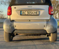 Сірий Смарт Fortwo, об'ємом двигуна 0.6 л та пробігом 248 тис. км за 2799 $, фото 5 на Automoto.ua