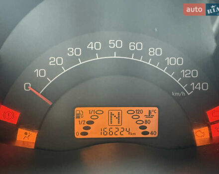 Серый Смарт Форту, объемом двигателя 0.6 л и пробегом 166 тыс. км за 2900 $, фото 11 на Automoto.ua