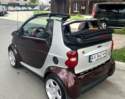 Сірий Смарт Fortwo, об'ємом двигуна 0.6 л та пробігом 244 тис. км за 3499 $, фото 4 на Automoto.ua