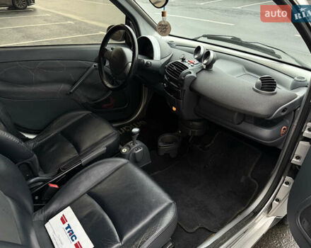 Серый Смарт Форту, объемом двигателя 0.6 л и пробегом 166 тыс. км за 2900 $, фото 10 на Automoto.ua
