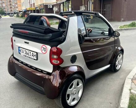 Сірий Смарт Fortwo, об'ємом двигуна 0.6 л та пробігом 244 тис. км за 3499 $, фото 3 на Automoto.ua