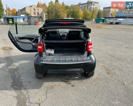Сірий Смарт Fortwo, об'ємом двигуна 0.6 л та пробігом 162 тис. км за 2600 $, фото 8 на Automoto.ua