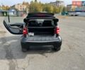 Сірий Смарт Fortwo, об'ємом двигуна 0.6 л та пробігом 162 тис. км за 2600 $, фото 8 на Automoto.ua
