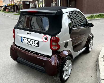 Сірий Смарт Fortwo, об'ємом двигуна 0.6 л та пробігом 244 тис. км за 3499 $, фото 10 на Automoto.ua