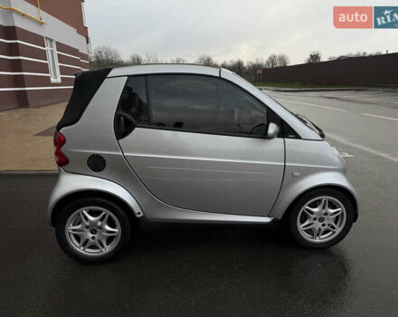 Серый Смарт Форту, объемом двигателя 0.6 л и пробегом 166 тыс. км за 2900 $, фото 5 на Automoto.ua