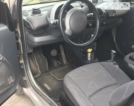 Сірий Смарт Fortwo, об'ємом двигуна 0.6 л та пробігом 154 тис. км за 3000 $, фото 13 на Automoto.ua