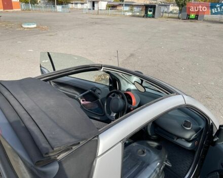 Сірий Смарт Fortwo, об'ємом двигуна 0.6 л та пробігом 162 тис. км за 2600 $, фото 19 на Automoto.ua