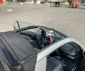 Сірий Смарт Fortwo, об'ємом двигуна 0.6 л та пробігом 162 тис. км за 2600 $, фото 19 на Automoto.ua