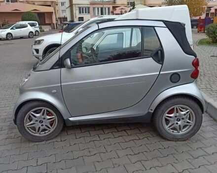 Смарт Форту 2001 в Южное на Automoto.ua Серый Смарт Форту, объемом двигателя 0.6 л и пробегом 110 тыс. км за 2600 $, фото 4 на Automoto.ua