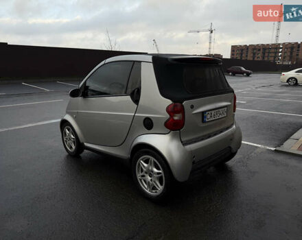 Серый Смарт Форту, объемом двигателя 0.6 л и пробегом 166 тыс. км за 2900 $, фото 2 на Automoto.ua