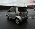 Сірий Смарт Fortwo, об'ємом двигуна 0.6 л та пробігом 166 тис. км за 2900 $, фото 2 на Automoto.ua