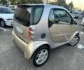 Сірий Смарт Fortwo, об'ємом двигуна 0.6 л та пробігом 219 тис. км за 2158 $, фото 3 на Automoto.ua