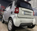 Сірий Смарт Fortwo, об'ємом двигуна 0.6 л та пробігом 174 тис. км за 3600 $, фото 5 на Automoto.ua