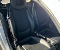 Сірий Смарт Fortwo, об'ємом двигуна 0.6 л та пробігом 248 тис. км за 2800 $, фото 5 на Automoto.ua