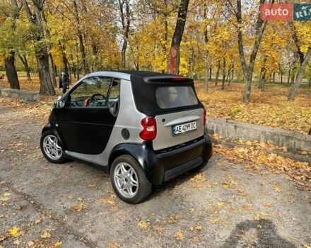 Сірий Смарт Fortwo, об'ємом двигуна 0.6 л та пробігом 162 тис. км за 2600 $, фото 31 на Automoto.ua