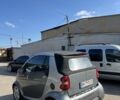 Сірий Смарт Fortwo, об'ємом двигуна 0.6 л та пробігом 248 тис. км за 2800 $, фото 2 на Automoto.ua