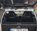 Сірий Смарт Fortwo, об'ємом двигуна 0.6 л та пробігом 154 тис. км за 3000 $, фото 10 на Automoto.ua