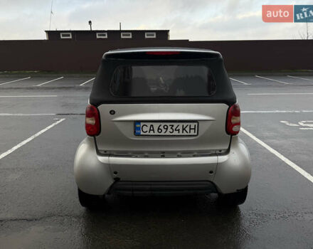 Серый Смарт Форту, объемом двигателя 0.6 л и пробегом 166 тыс. км за 2900 $, фото 3 на Automoto.ua