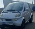 Серый Смарт Форту, объемом двигателя 0.8 л и пробегом 237 тыс. км за 3400 $, фото 2 на Automoto.ua