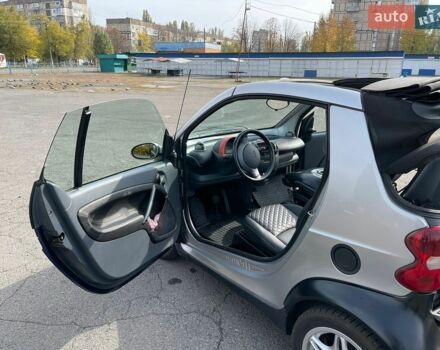 Сірий Смарт Fortwo, об'ємом двигуна 0.6 л та пробігом 162 тис. км за 2600 $, фото 18 на Automoto.ua