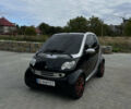 Сірий Смарт Fortwo, об'ємом двигуна 0.6 л та пробігом 182 тис. км за 2999 $, фото 1 на Automoto.ua
